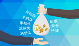 深圳线下民间小额借贷-深圳线下个人小额贷款-深圳线下短期借款